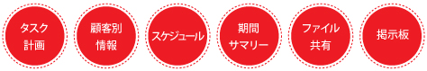 主な機能