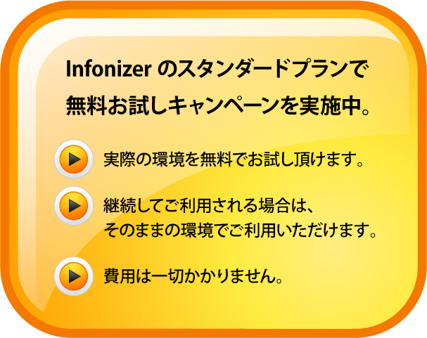 Infonizerのスタンダードプランで無料お試しキャンペーンを実施中