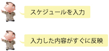 既存の営業支援ツールに不満がある場合