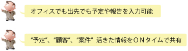 商社の場合の場合